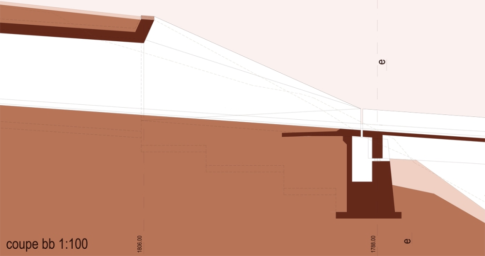 pont sec_coupe b