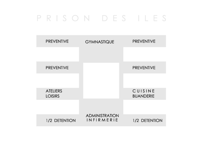penitencier_plan