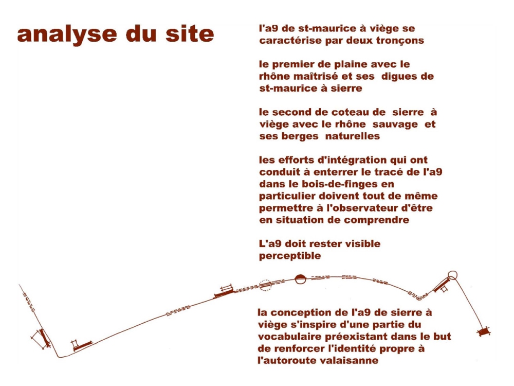 Microsoft PowerPoint - A9-concept-global [Mode de compatibilité]