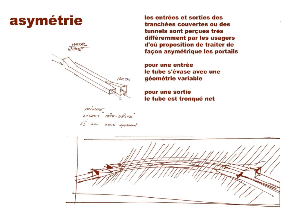 Microsoft PowerPoint - A9-concept-global [Mode de compatibilité]