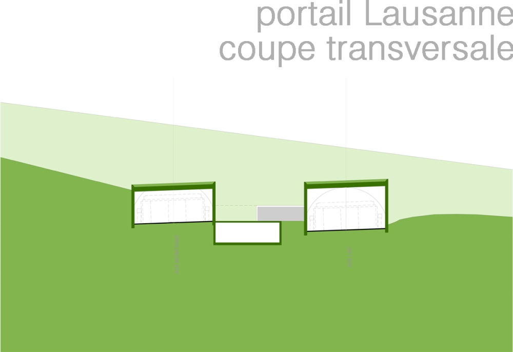 UPNv_portail Lausanne_coupe transversale