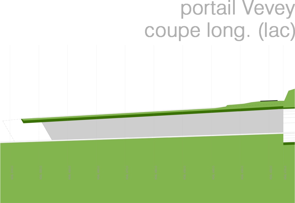 UPNv_portail Vevey_coupe long. (lac)