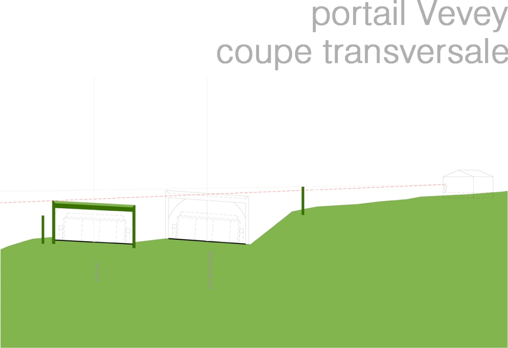 UPNv_portail Vevey_coupe transversale