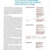 archi2