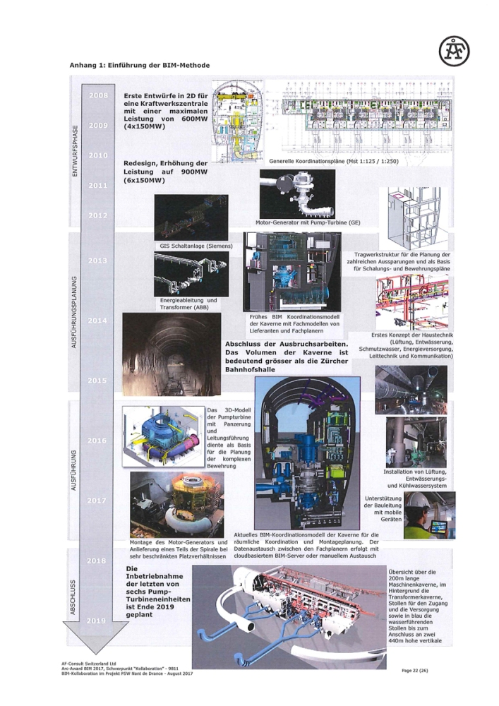 arc-award bim_NDD25