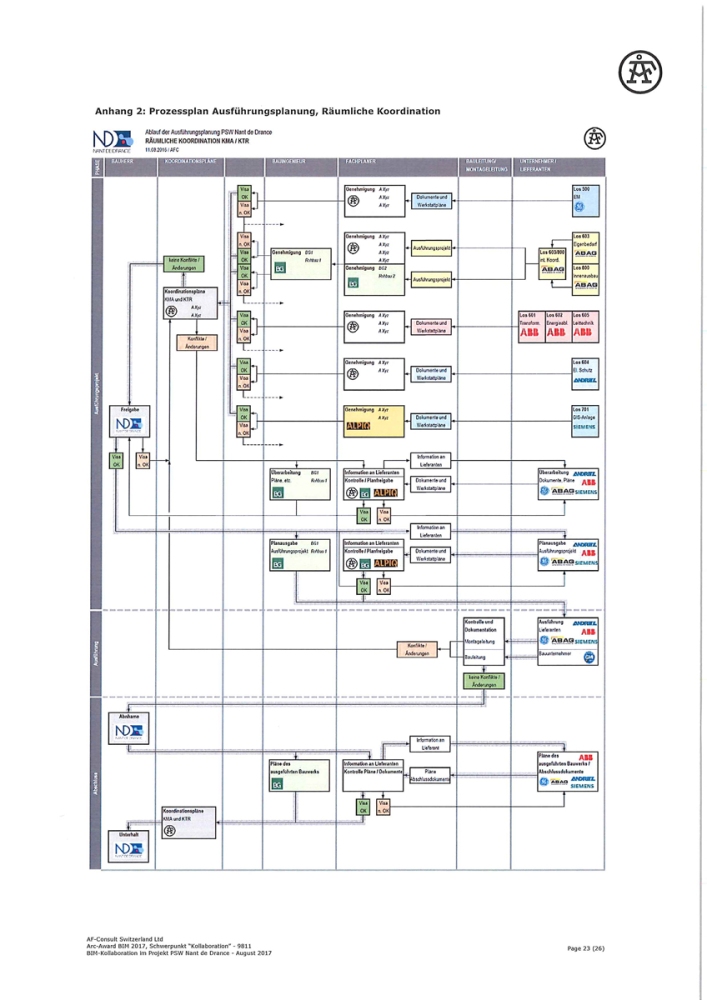 arc-award bim_NDD26