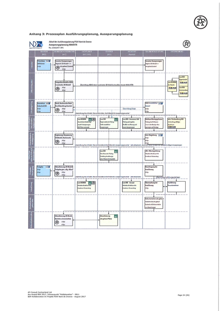 arc-award bim_NDD27