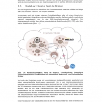 arc-award bim_NDD21